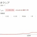 『キオクシア株がストップ安となった昨日、先輩から届いたメッセージとは』の画像