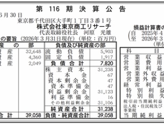 東京商工リサーチ 決算公告（第116期）