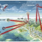 NTTと三菱重工、宇宙太陽光発電にも応用可能な光無線給電実験を実施