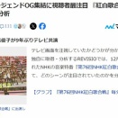 【朗報】AKB48 NHK紅白歌合戦・画面注視ランキング 73.8%で１位に輝く 🏆【第76回NHK紅白歌合戦・国民的アイドル】
