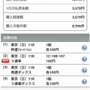 ジュン☆彡の2026年👑ヴィクトリアマイル🐴馬券🎫予想～👍💸✨🎯的中🎯🙌✨