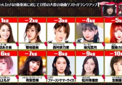 【画像】クロちゃんアイドル企画のコラボ相手候補が草wwwwwww