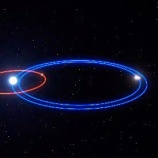 『「太陽」が3個ある惑星＝340光年先で発見―欧米チーム』の画像