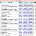 JARL100周年記念アクティビティコンテスト