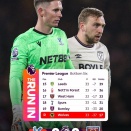 【悲報】ウルブスが残り5試合を残して2部へ降格、降格圏にはスパーズとバーンリーが残ることにwwwww