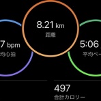 M.A.D.　（もうアタシ、ダメ。）