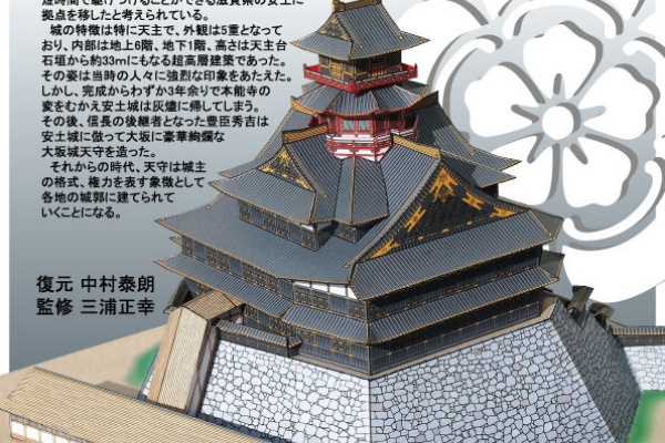 総帥の自画自賛！』 - 04 安土城 作り方