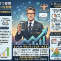 【MBA学生も実践！】深夜の「魔の時間」を乗り越える、科学的パワーナップ戦略