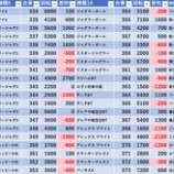 『1/9　ジャラン浅草　ピスタチオ田中』の画像