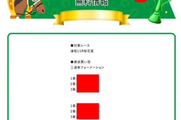 競馬 情報 21年03月