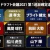 【悲報】2021年ドラ1、改めて見ると結構ヤバい