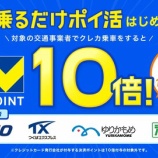 『電車に乗るだけでVポイント10倍!キャンペーンは12月30日まで』の画像