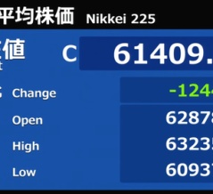 日経平均は一時1,700円超の突っ込み安 先物は現物引け後にキオクシア決算発表で1千円超を埋め戻し 高安幅は実に2千円超に及ぶ大往来