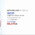 今月もやってまいりました！真夏のリッチなランキング！！！