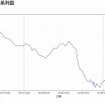 山暮らしの日々