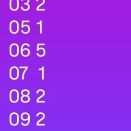 1/16リアンくんお誕生日+新グループがミューバン1位