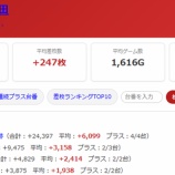 『2026.8/10 アイオン豊田』の画像