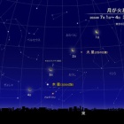 『2024年7月の天文現象～土星に要注目+虹　2024/07/01』の画像