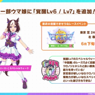 【ウマ娘】覚醒Lv7でスペちゃんが第一線で活躍するのかね？