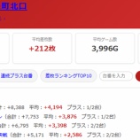 『2026.7/18 みとや錦糸町北口』の画像