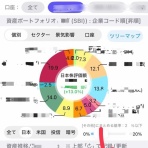 まりえの日日是節約～無理せず続ける節約生活実践中！～