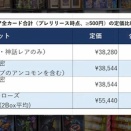 ( 🕷ω🕷)どう見たって日本が最強じゃん？
