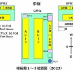 マイクロバブル博士の「マイクロバブル旅日記」