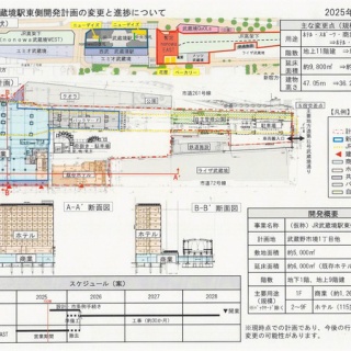 武蔵野市議　川名ゆうじ　blog