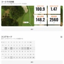 記録更新