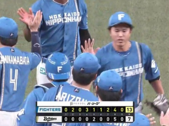 【オリックス対日本ハム21回戦】日本ハム２連勝　２戦連続２桁＆今季最多１３得点　カストロ先制２ラン、レイエス２５号、今川今季初安打が特大ソロ　有原は６回２失点で５勝目