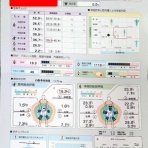 わたしの図書館