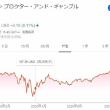 『【PG】プロクター&ギャンブルをそんなに安く見るな!』の画像