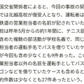 【ﾌｧﾝｻﾏﾘｨ】『磐越道バス事故』「学校側の求めでレンタカー予約」とバス会社、北越高校長「理解できない」と不快感