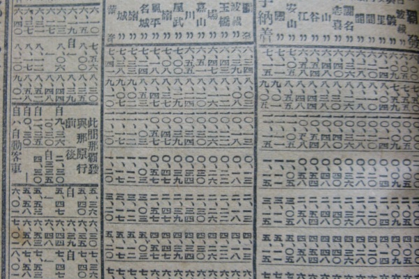 Rail・Artブログ - 1934年