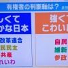 「強くてこわい日本」と「ヤングケアラー問題」　BPOが放送倫理違反について「審議入りしない」と判断