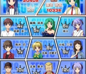ひぐらしの圭一って人形をレナか魅音にあげるけどさ