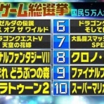 なんJやきう関係ない部@おんJ