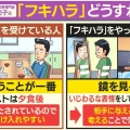 警視正の処分が示す！フキハラが職場環境に与える影響とは