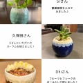 上位３名発表