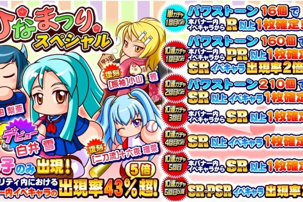 サクスペ ガチャ イベントまとめブログ 19年02月