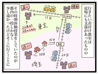 ママが着付け師の資格を取るまで／試し読み②
