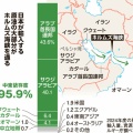 【８１年護持・憲法改悪】米国の威を借る日本の「エリート」は米国の敗北を必死に隠そうとする