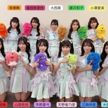 『[ニアジョイ] 8/2開催『 ≒JOY 5th発売記念 SPリリイベVol.2＠大阪 』終了後のメンバーポストまとめ』の画像