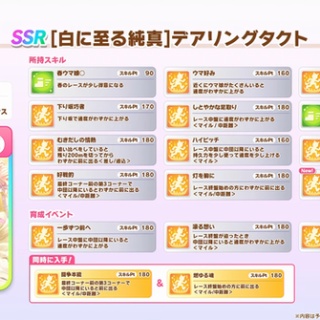【ウマ娘】SSRタクトとハートは根性を被せてきたな・・