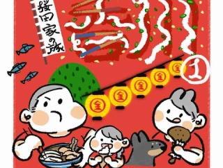 桜田家の旅【香川】①計画
