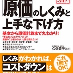 【悲報】韓国人YouTuber、高額ホテルケーキの「原価」を検証してしまうｗｗｗｗ