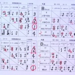 埼玉県ペタンク・ブール連盟