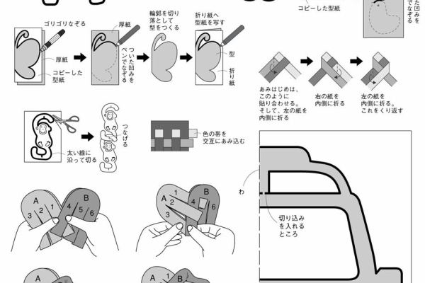 Ad Chiaki モチーフ 型紙 アップリケなど Ad Chiaki モチーフ 型紙 アップリケなど
