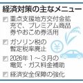 17兆円超え！物価高対策に向けた大胆な減税の全貌