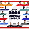 2026年F1ドライバーラインナップ